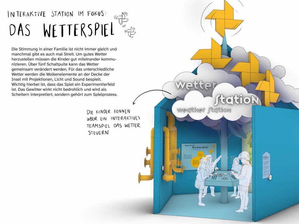 familiensache_projektbilder_web-01