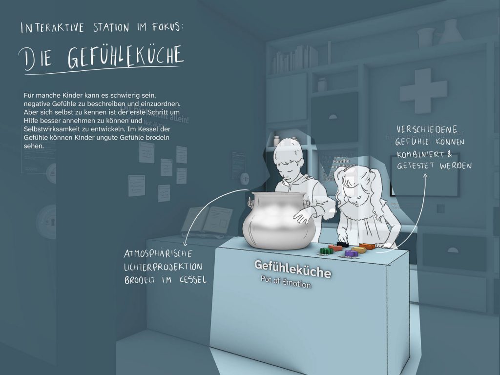 familiensache_projektbilder_web-04