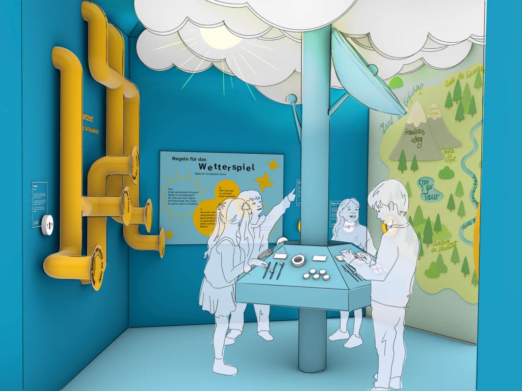 250719_fg_kinderausstellung_ansicht_wetterstation_v1