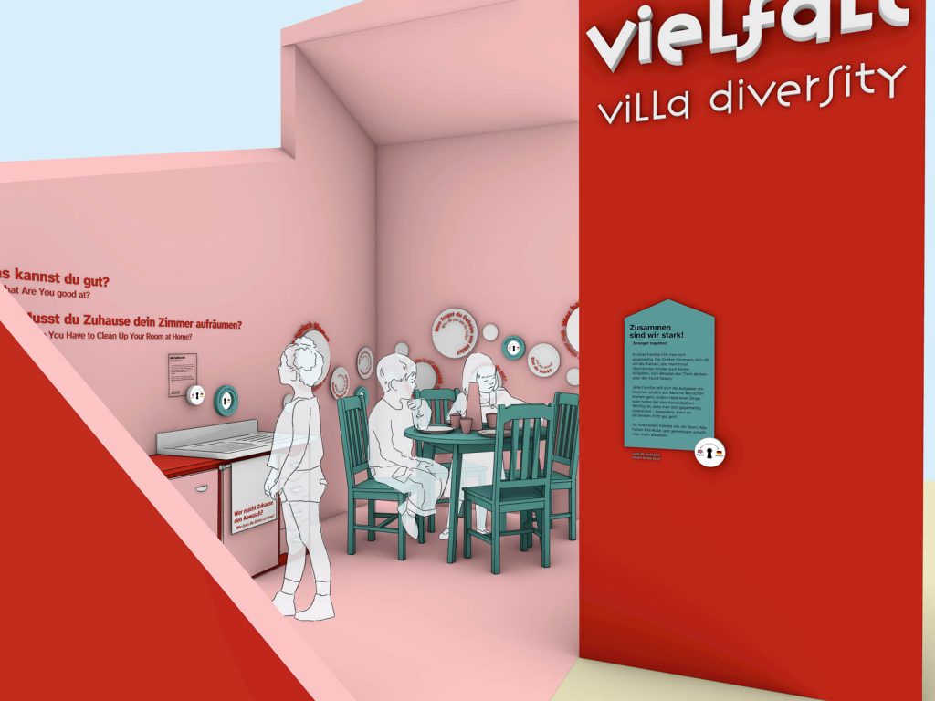 250719_fg_kinderausstellung_ansicht_villa_vielfalt