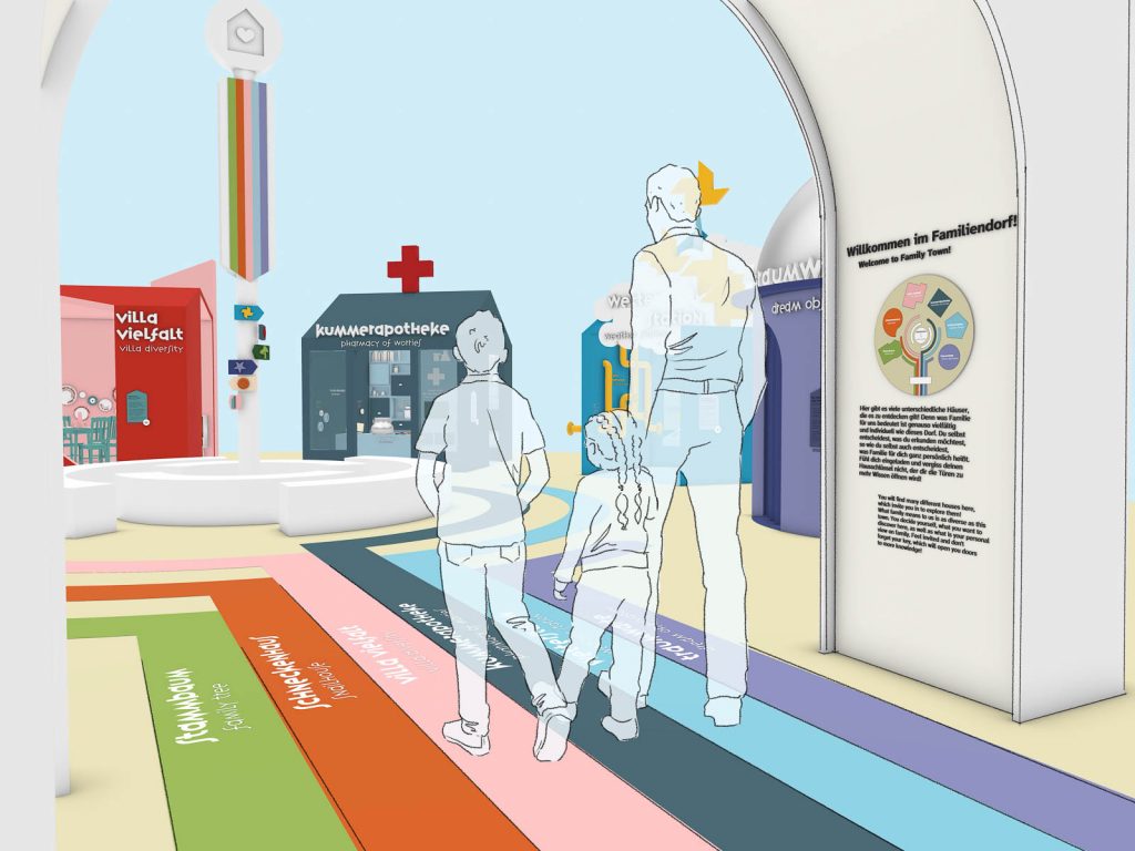 250719_fg_kinderausstellung_ansicht_eingang_v1